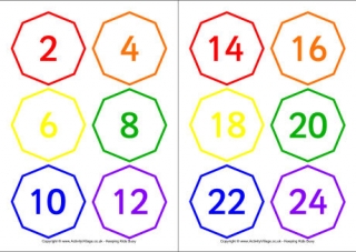 Skip Counting by 2 Cards