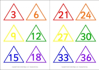 Skip Counting by 3 Cards