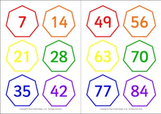 Skip Counting by 7 Cards
