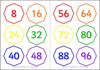 Skip Counting by 8 Cards