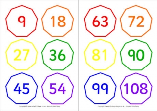 Skip Counting by 9 Cards