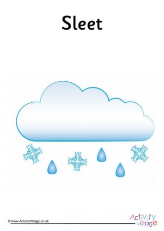 Sleet Weather Symbol Poster