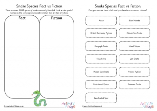 Snake Species Fact vs Fiction Worksheet