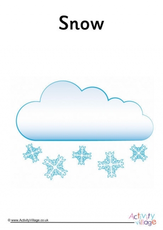 Snow Weather Symbol Poster