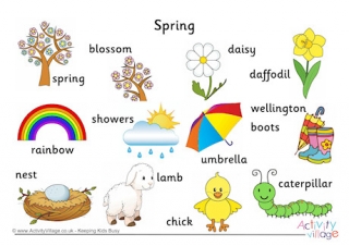 Spring Word Mat