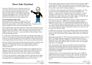 Steve Jobs Factsheet