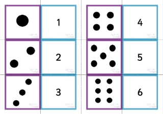 Subitising Resources for Early Learning