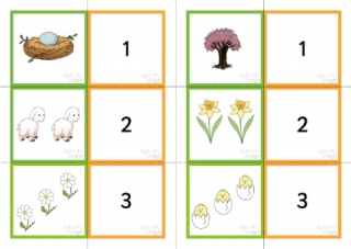 Subitising to Three Spring Flashcards
