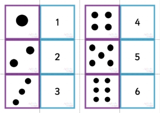 Subitising to Six Dots Flashcards