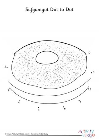 Sufganiyot Dot to Dot