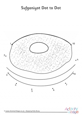 Sufganiyot Dot to Dot
