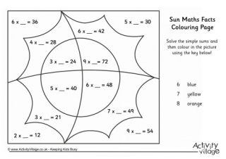 Sun Maths Facts Colouring Page