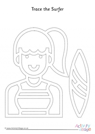 Surfer Tracing Page