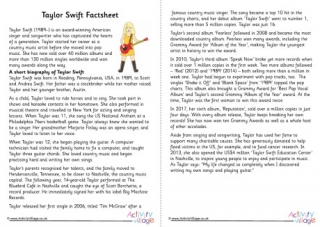 Taylor Swift Factsheet