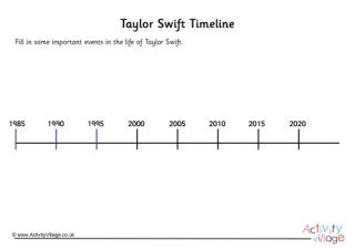 Taylor Swift Timeline Worksheet