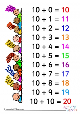 printable number posters for classroom and home