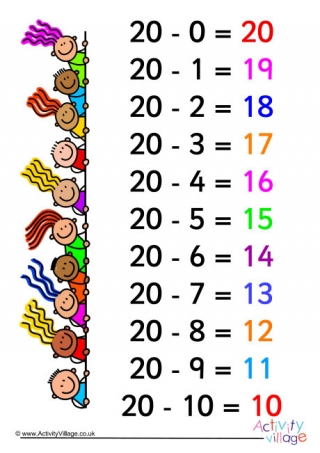 Teen Facts Subtraction Poster
