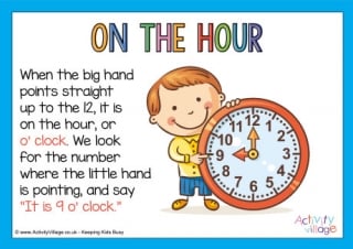 Telling Time Hour Poster