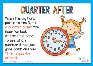 Telling Time Quarter After Poster 