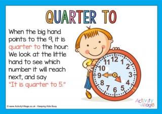 Telling Time Quarter To Poster 