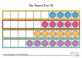 Ten Towers 0 to 10