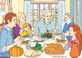 Thanksgiving Dinner Poster