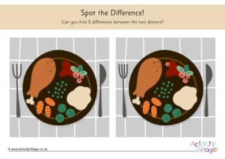 Thanksgiving Dinner Spot The Difference