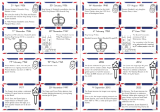 The Life of Queen Elizabeth II Sequencing Cards
