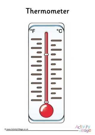 Thermometer Poster