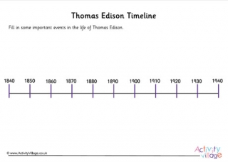 Thomas Edison Timeline Worksheet
