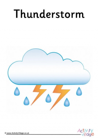 Thunderstorm Weather Symbol Poster