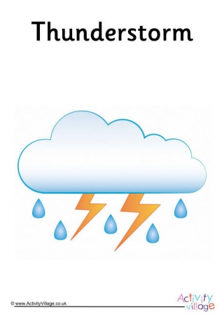Thunderstorm Weather Symbol Poster