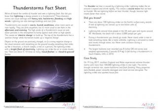 Thunderstorms Factsheet