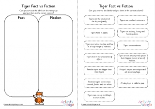 Tiger Fact vs Fiction
