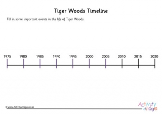 Tiger Woods Timeline Worksheet