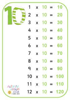 time tables printable