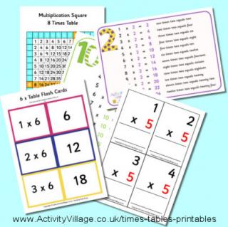 Times Tables