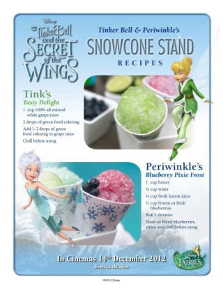 Tinkerbell Snow Cone Recipes