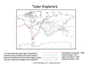 Tudor deals explorers ks2
