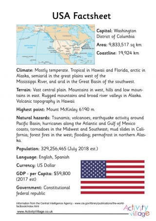 USA Factsheet