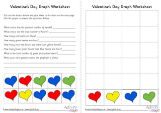 Valentine's Day Graph Worksheet