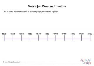 Votes for Women Timeline Worksheet