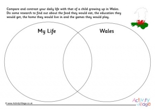Wales Compare And Contrast Venn Diagram