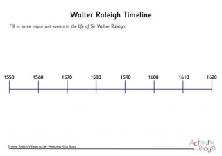 Walter Raleigh Timeline Worksheet