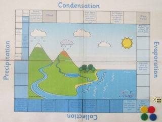 Water Cycle Board Game 