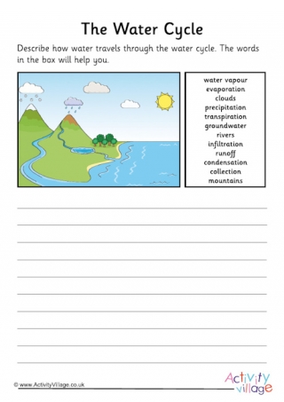 Water Cycle Description Worksheet 1