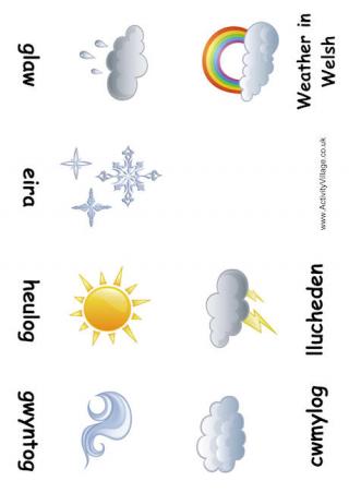 Weather Booklet Welsh