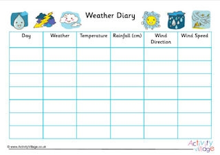 Weather Diary Printables