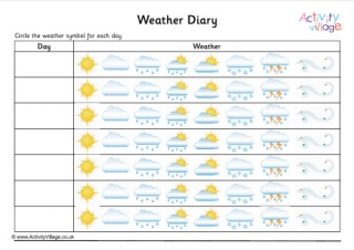 Weather Diary - Weather Symbols Chart