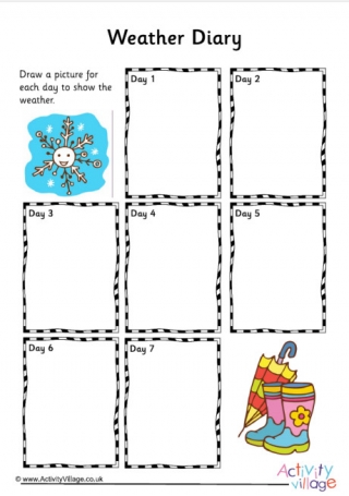 Weather Diary - Weather Pictures